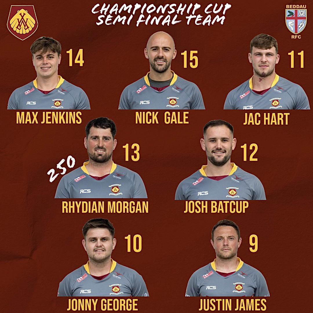 llanelliwands's tweet photo. SEMI FINAL TEAM 🚨

Our squad to face Beddau tomorrow in the WRU Championship Cup Semi Final!

Special mention to Rhydian Morgan, who makes his 250th appearance for the club!

#uppawands https://t.co/kPuobT73wv