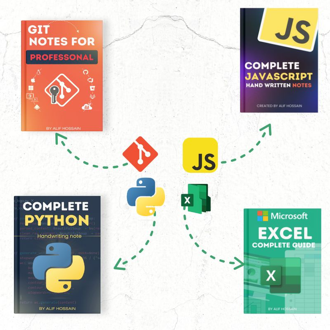 Complimentary PDF Book: Learn Python, JavaScript, Git, and Excel.

Learn these for completely free.

You will get:
→ Python PDF
→ JavaScript PDF
→ Git PDF
→ Excel PDF

To get it:

1. Like &amp; Reply “Book”
2. Retweet (appreciated)
3. Follow me (so that I can DM)