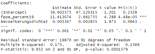Patrick Mellacher tweet media