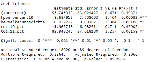Patrick Mellacher tweet media