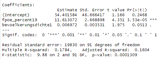 Patrick Mellacher tweet media