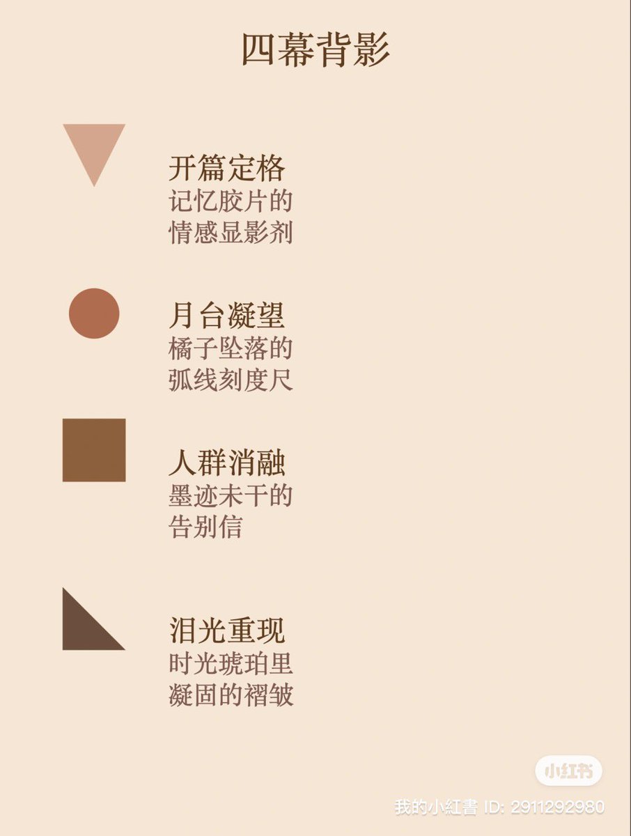 Changbeihai's tweet image. 三个大模型共读《背影》,阅读理解后设计知识卡片,实测DeepSeek、Qwen2.5-Max、 Claude,考察三个模型长文本输入,文字总结能力
阿里,极简风格,也算完成了
DeepSeek,不知所云,第四个背影还出格了
最后是令人震惊的 Claude 3.7
他找到了原文,针对原文做了深意理解
然后还完美呈现出来了