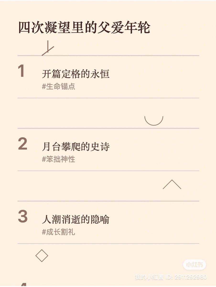 Changbeihai's tweet image. 三个大模型共读《背影》,阅读理解后设计知识卡片,实测DeepSeek、Qwen2.5-Max、 Claude,考察三个模型长文本输入,文字总结能力
阿里,极简风格,也算完成了
DeepSeek,不知所云,第四个背影还出格了
最后是令人震惊的 Claude 3.7
他找到了原文,针对原文做了深意理解
然后还完美呈现出来了