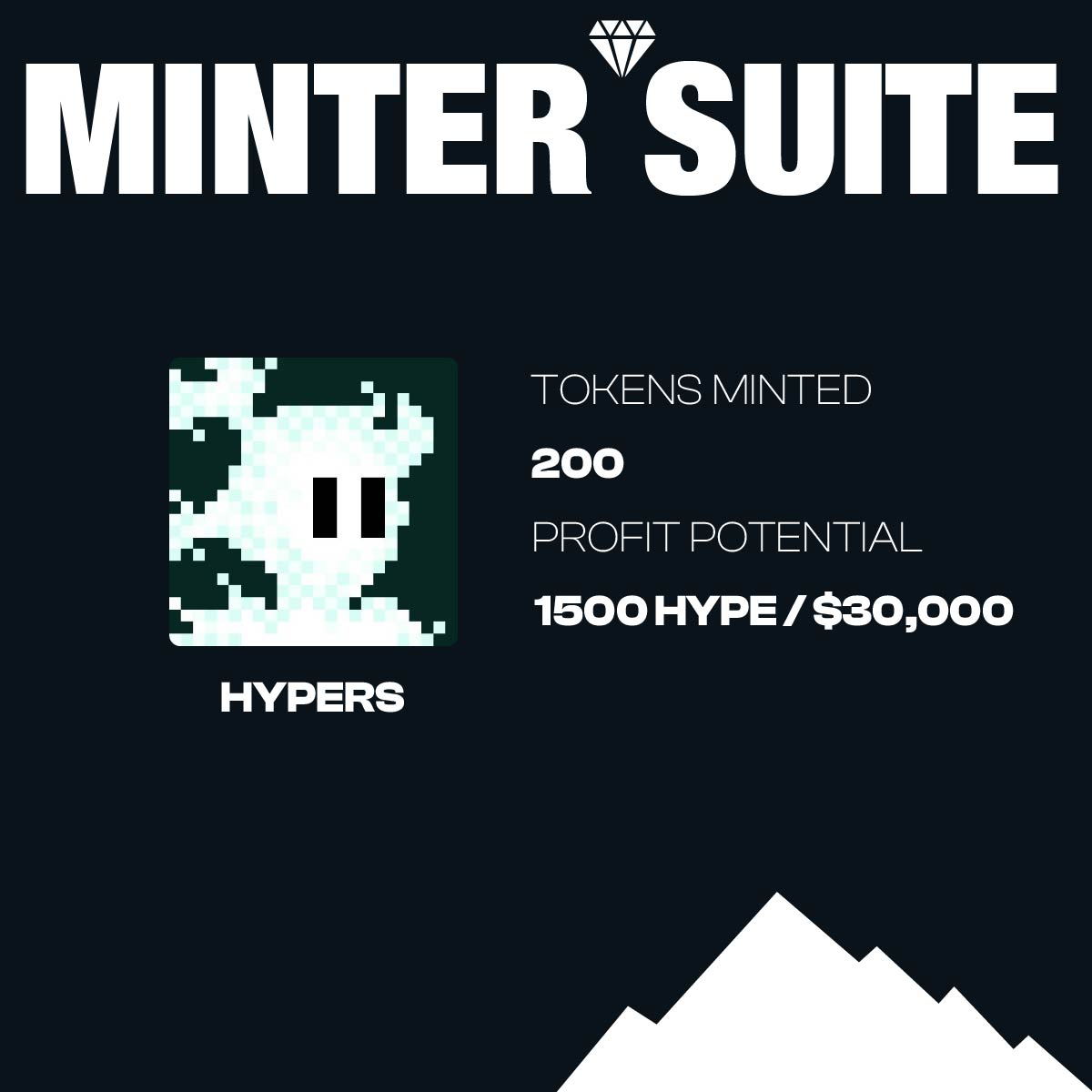 The EVM king is here 👑

Hypers drop secured 🤝💎