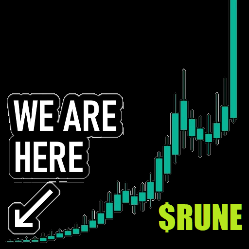 Fakk2's tweet image. "#DeFi is NOT the problem. #Centralized honeypots like Bybit ARE!"
🎯 Because they are not transparents
"So why is @THORChain being singled out?
Because it’s winning, #RUNE is pumping. Volume is surging" 
The jealous intent to discredit, once more.
And he failed, again ;D

$RUNE