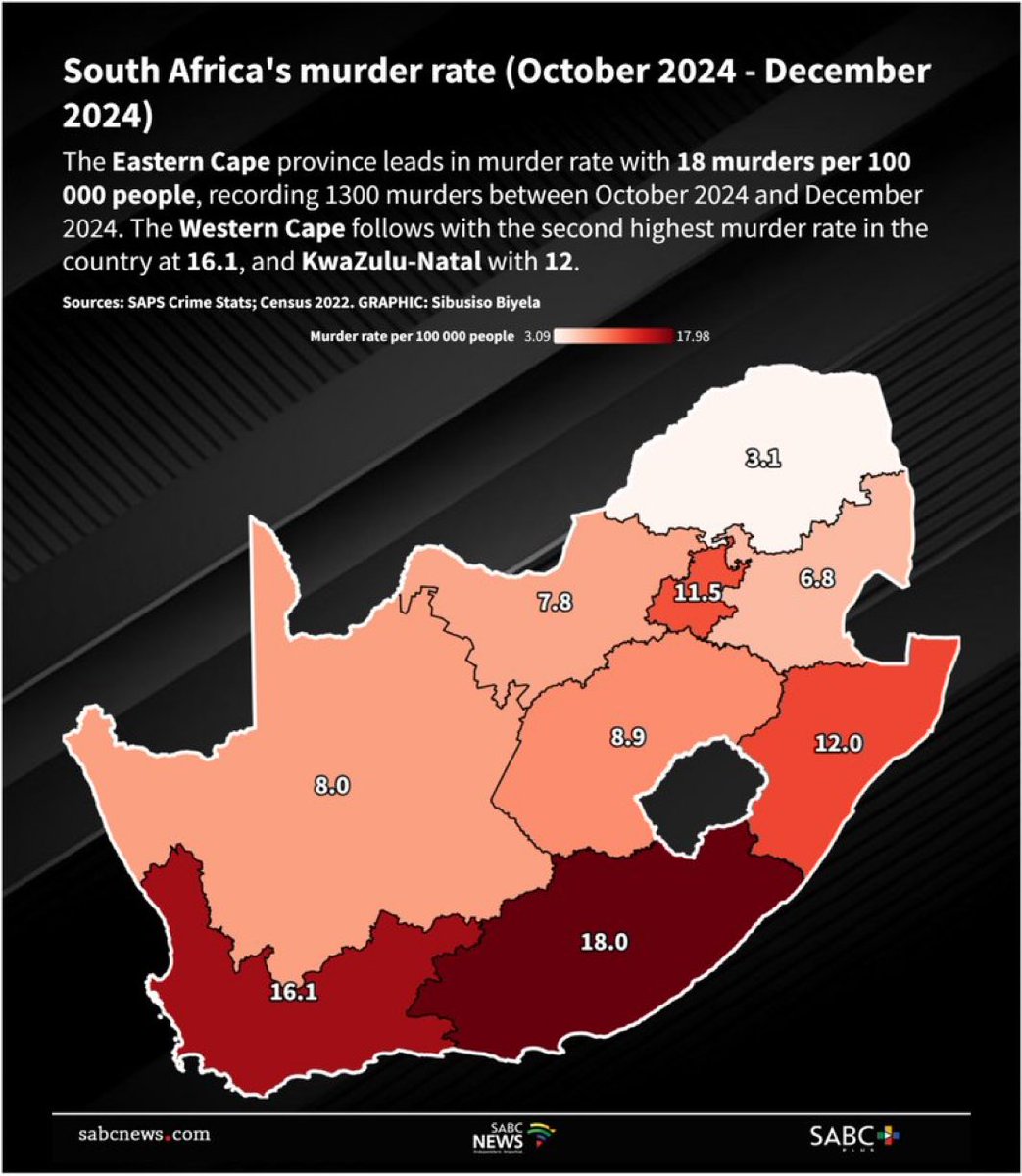 Lethabo tweet media