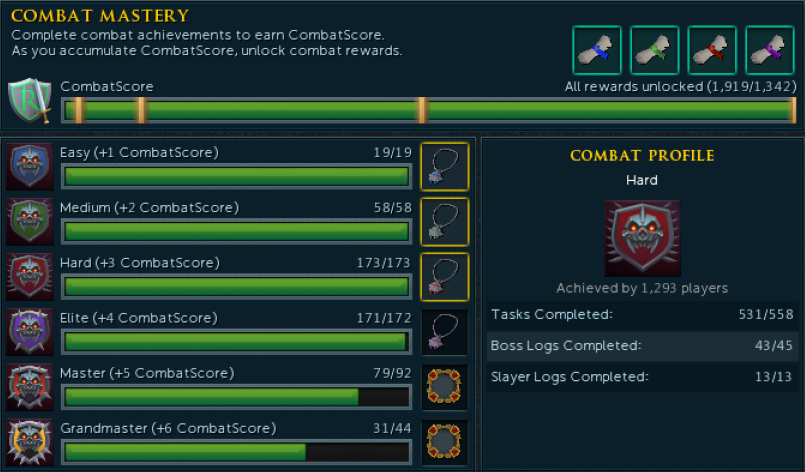 Pretty good considering I don't have group or solo 4K Zamorak. 

Thank you to everyone that has helped me with feedback and advice so far, especially bobman. It's been a ton of fun and memes learning these on stream.

If you see me at Runefest, be sure to say hi!