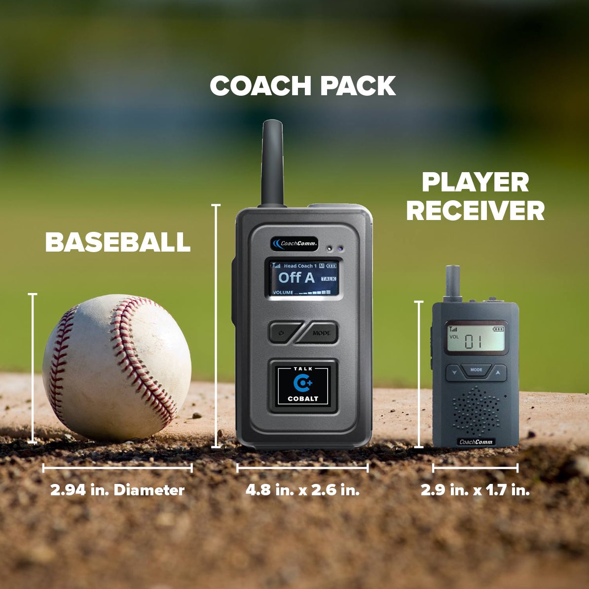 CoachCommSouth's tweet photo. Shout out to @EnnisHSsoftball for joining the @CoachComm #CoachToCatcher team! #OnlyChoice #TXHSSoftball https://t.co/urzEUXfN8k