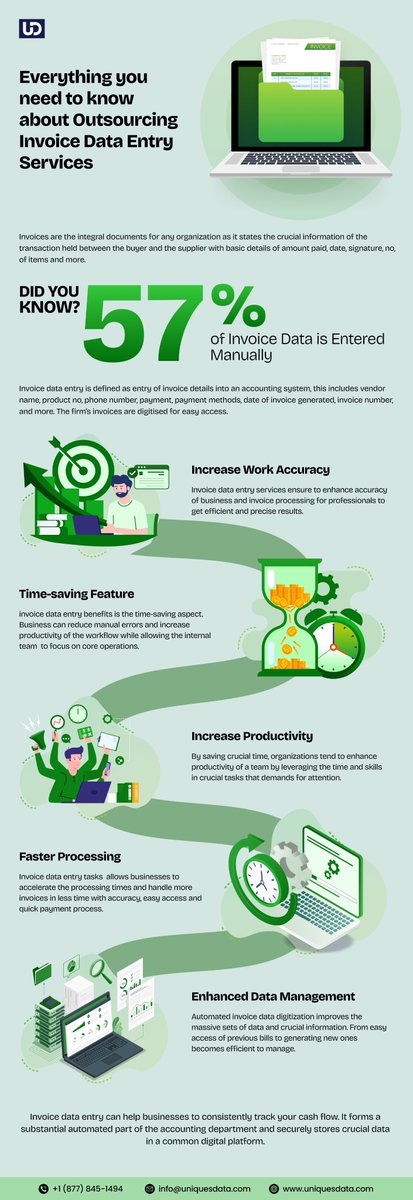 theuniquesdata's tweet image. Invoices are a major part of the organization and are generated in massive volumes. Managing bills is tedious, which calls for invoice data digitization for precise and easy access.
To know more: bit.ly/43XkRrM
#datadigitization #dataentry #invoicedataentry
