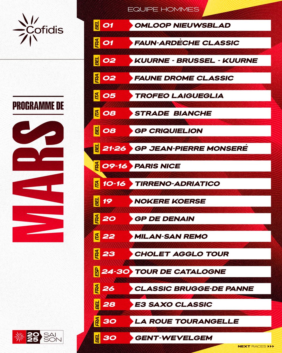 Team Cofidis tweet media