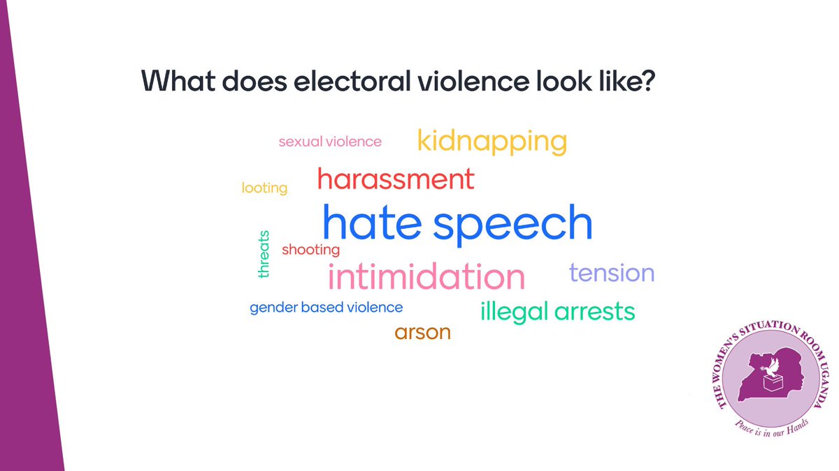 WSR_Uganda's tweet image. 📢Electoral violence takes many forms—hate speech, intimidation, harassment, and more. Recognizing these signs is the first step toward promoting peaceful and fair elections. 
#UGWomen4Peace