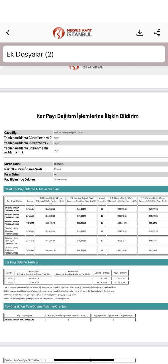 Hisse başına net 5,85 TL  
İki taksit halinde ödenecek 
Siz bizimle taşşak  mı geçiyorsunuz yoksa 
Sadaka mı veriyorsunuz.#thyao #thy #bist100 #borsa #bofa #tuprs #sasa