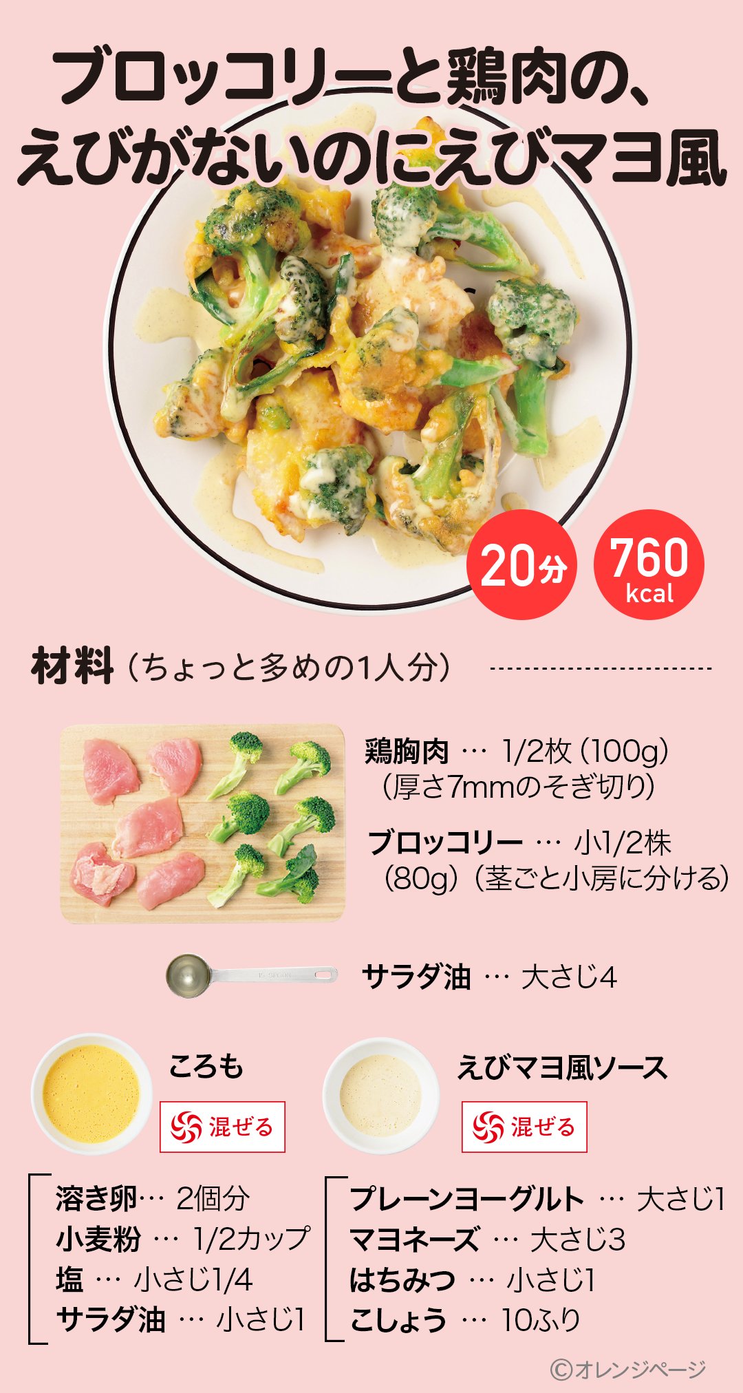 食べようび vol.02～ 27冊セット