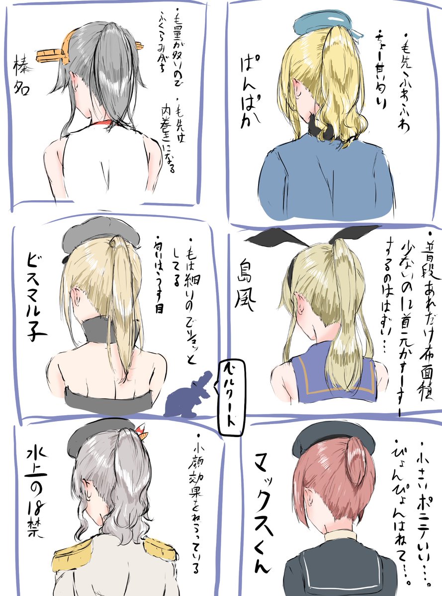 #今月描いた絵を晒そう 