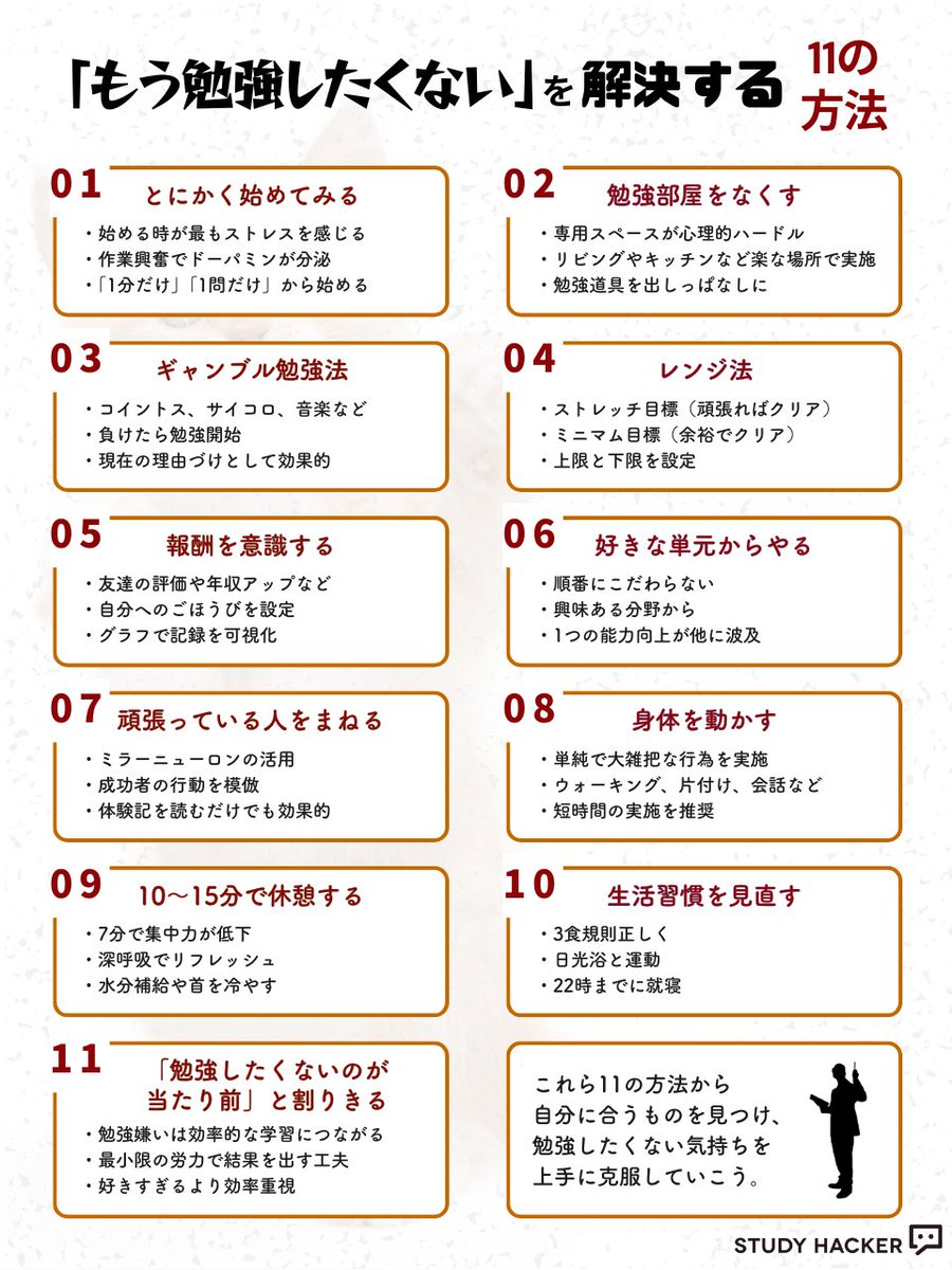 「もう勉強したくない……」と思ったら、試してみて。