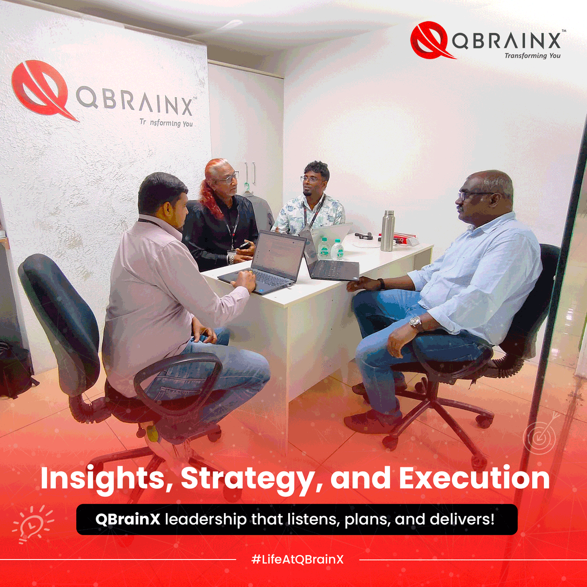 QBrainX Inc tweet media