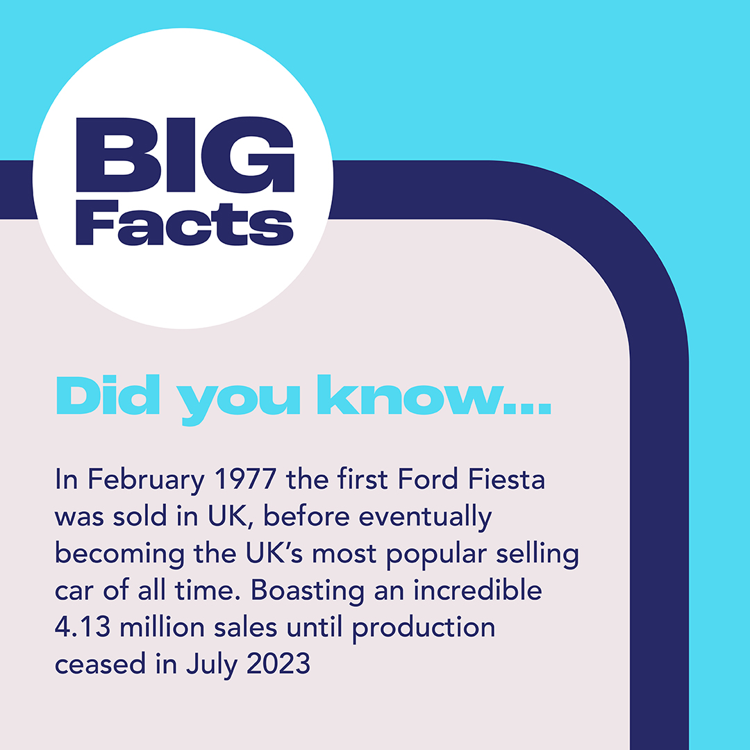 Enjoy our exciting round-up of BIG Facts from automotive history for February! 

What’s your favorite car fact? Share with us in the comments! 

#AutomotiveHistory #CarEnthusiast #CarFacts #FebruaryFacts