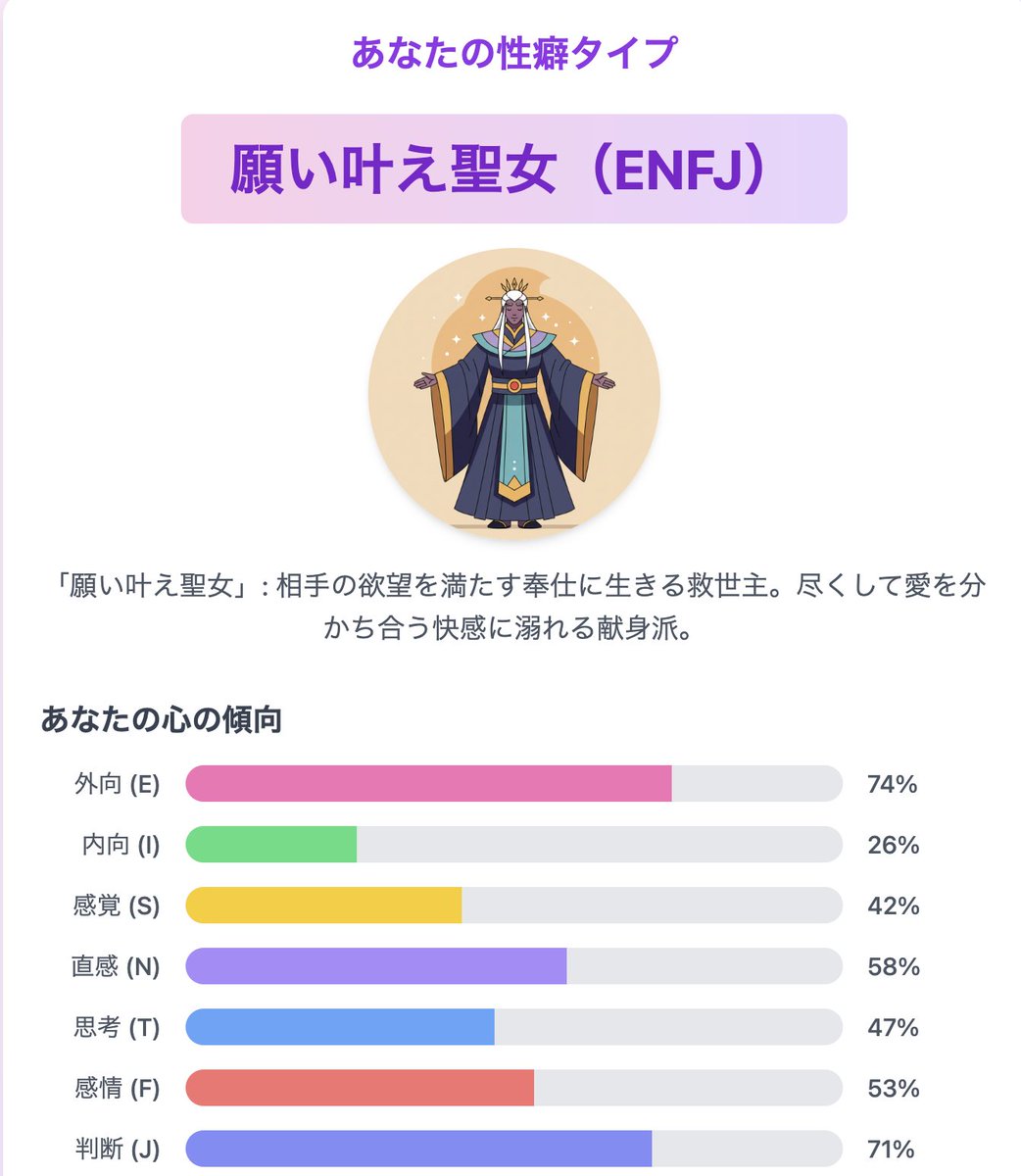 性癖による16タイプ診断！？
意外な発見があるかも。無料で診断👇
youngdroid.com/mbti

#性癖ビンゴ  #裏垢  #MBTI診断