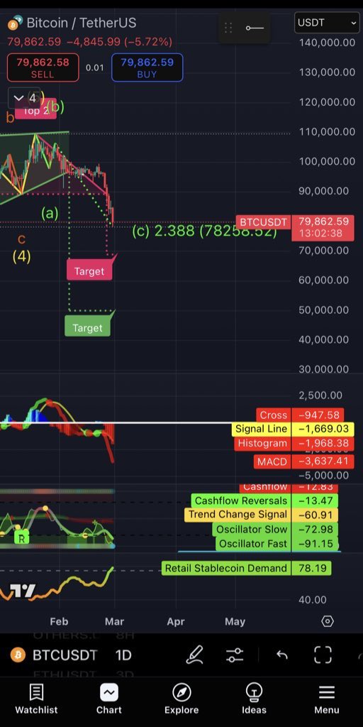 SonyaSonya tweet media