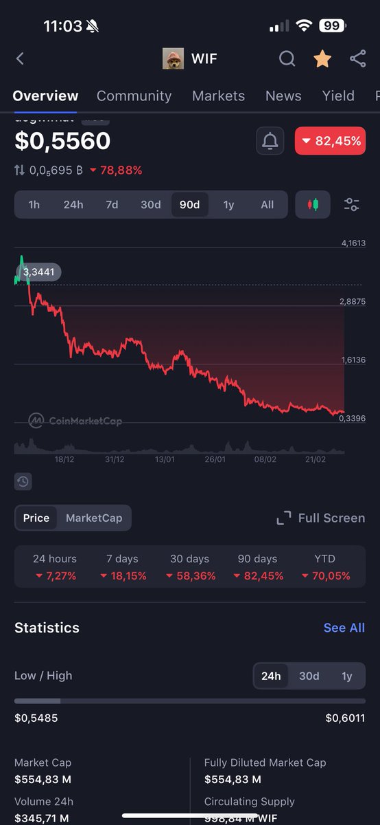 TugaCryptoBoy's tweet image. Quem vos avisa vosso amigo é