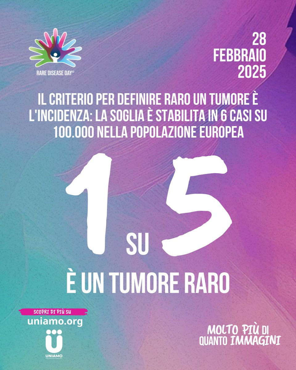 Telefono Verde Malattie Rare (@tvmr_cnmr) on Twitter photo 🌍Si celebra oggi la Giornata delle #malattierare, occasione per far luce🔦su queste patologie, poco frequenti ma che riguardano 300 milioni di persone in tutto il globo e oltre 30 milioni in Europa e che meritano, dunque, un posto prioritario🔝nell'agenda della #salutepubblica❤️ 🌍Si celebra oggi la Giornata delle #malattierare, occasione per far luce🔦su queste patologie, poco frequenti ma che riguardano 300 milioni di persone in tutto il globo e oltre 30 milioni in Europa e che meritano, dunque, un posto prioritario🔝nell'agenda della #salutepubblica❤️