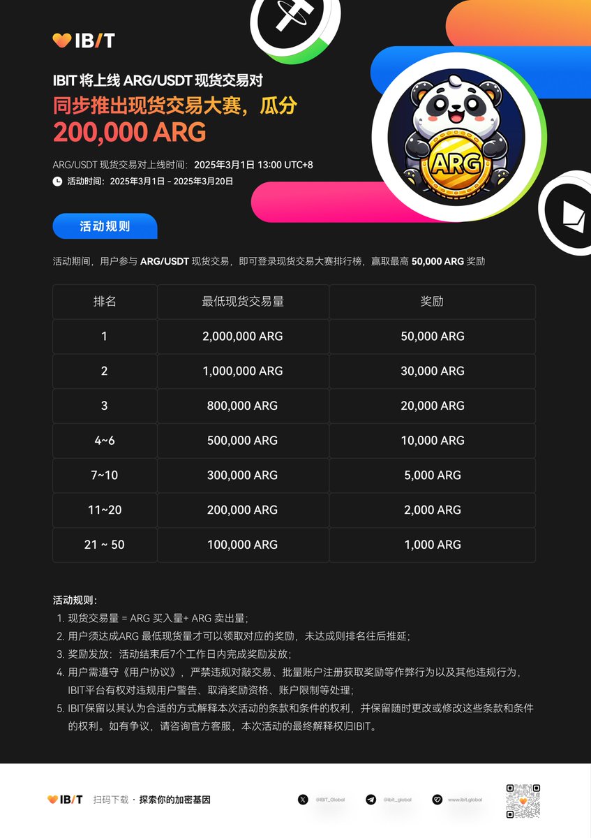 加密货币交易平台Java 高可用架构TG@gameapi25源码支持二开/包网部署一条龙