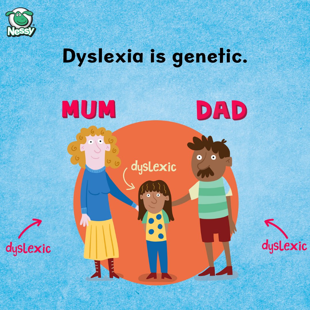 NessyLearning's tweet photo. Dyslexia is a very common learning difficulty that can cause problems with reading, writing and spelling. Because some people with dyslexia have difficulty with memory, it can also affect maths and organisation.

#dyslexia #scienceofreading https://t.co/3fHt9N2QOD