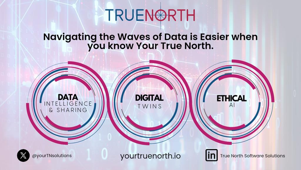 Navigating the Waves of Data is Easier when you know Your True North.🧭

yourtruenorth.io

#iot #digitaltwin #distributedledger #intelligentdata #dataanalytics #AI #machinelearning #dataintelligence #ethicalAI #digitalcities #smartcities
#intelligentcities #smartgrid #iiot