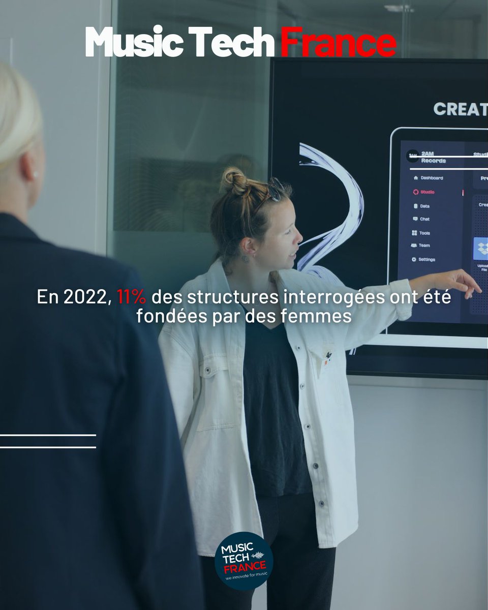 Music Tech France tweet media