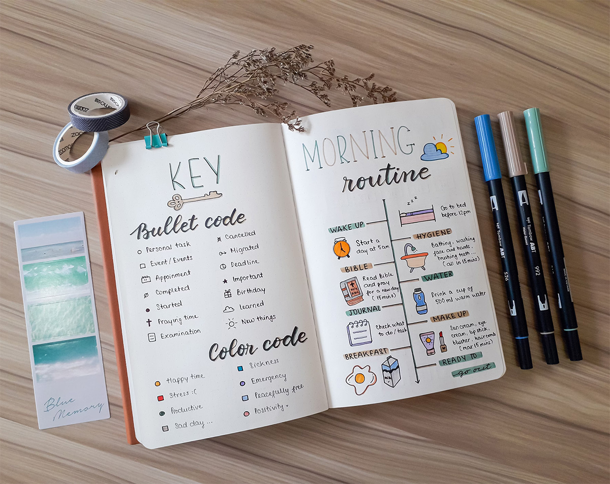 djournal's tweet image. Як знайти себе у 2025 році і покращити — shop.djournal.com.ua/blog/how-to-im…