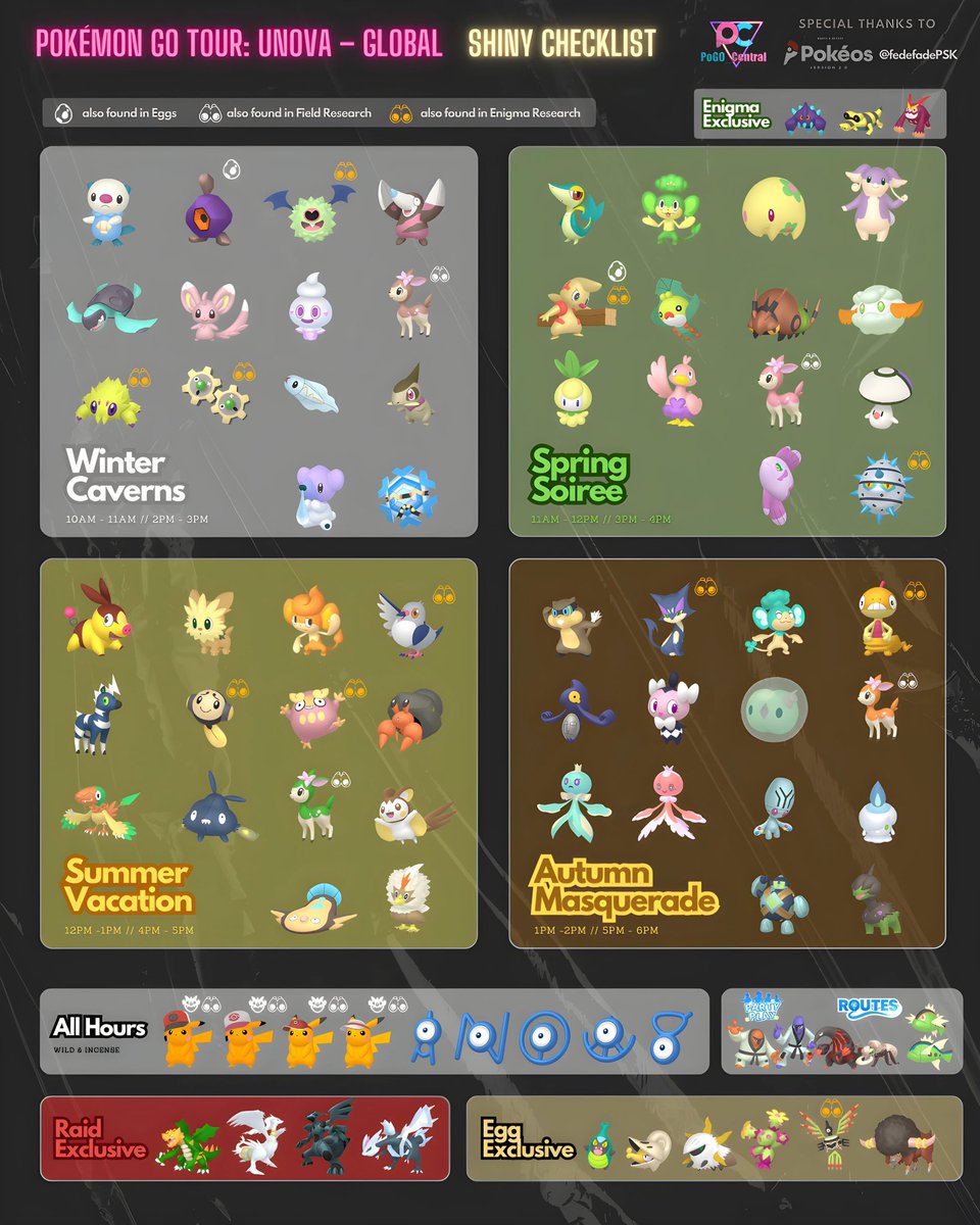 ✨ TOUR: UNOVA GLOBAL SHINY HUNT ✨

Here’s your breakdown of every Pokémon that can spawn, hatch, raided or simply encountered shiny this weekend. 
As far as we know, everything will be full odds unless permaboosted. Hopefully there will be some unannounced boosts ✨
