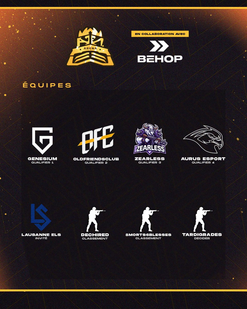 Aztec (@aztecarena) on Twitter photo 🌋 <a href="/Team_Behop/">Team Behop</a> 𝑥 #AztecArena 🌋
Les 8 équipes pour l'Aztec Arena sont enfin dévoilées ! Qui remportera cette édition ? 🏆
🥇 1ère place : 300 €
🥈 2ème place : 100 €
🥉 3ème place : 50 €
🏅 4ème place : 50 €
Rendez-vous demain pour découvrir le bracket ! 👊 🌋 <a href="/Team_Behop/">Team Behop</a> 𝑥 #AztecArena 🌋
Les 8 équipes pour l'Aztec Arena sont enfin dévoilées ! Qui remportera cette édition ? 🏆
🥇 1ère place : 300 €
🥈 2ème place : 100 €
🥉 3ème place : 50 €
🏅 4ème place : 50 €
Rendez-vous demain pour découvrir le bracket ! 👊