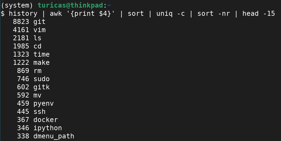 turicas's tweet image. 💻 A command is worth a thousand words #dev #unix