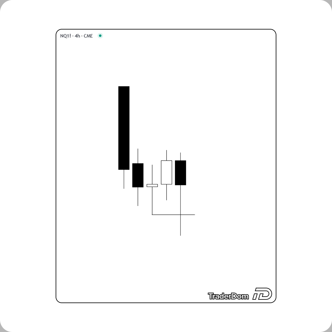 TraderDom tweet media