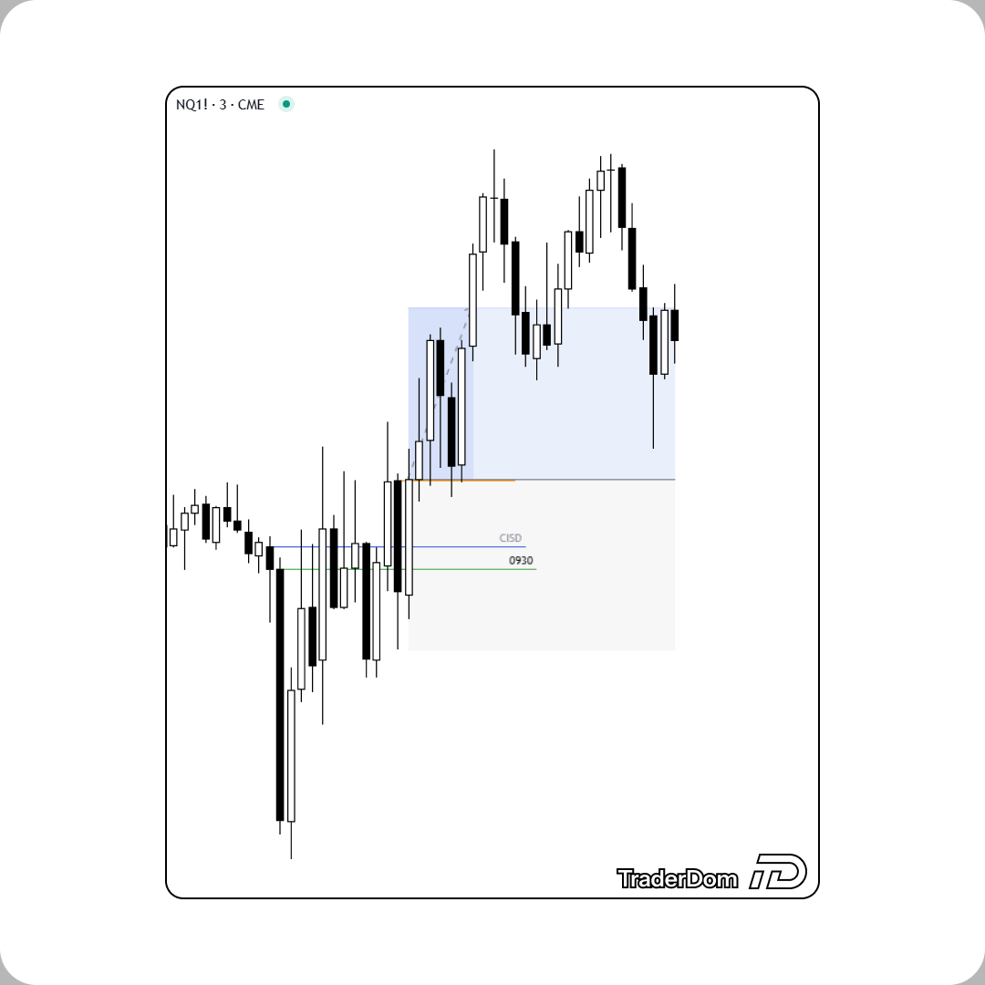 TraderDom tweet media