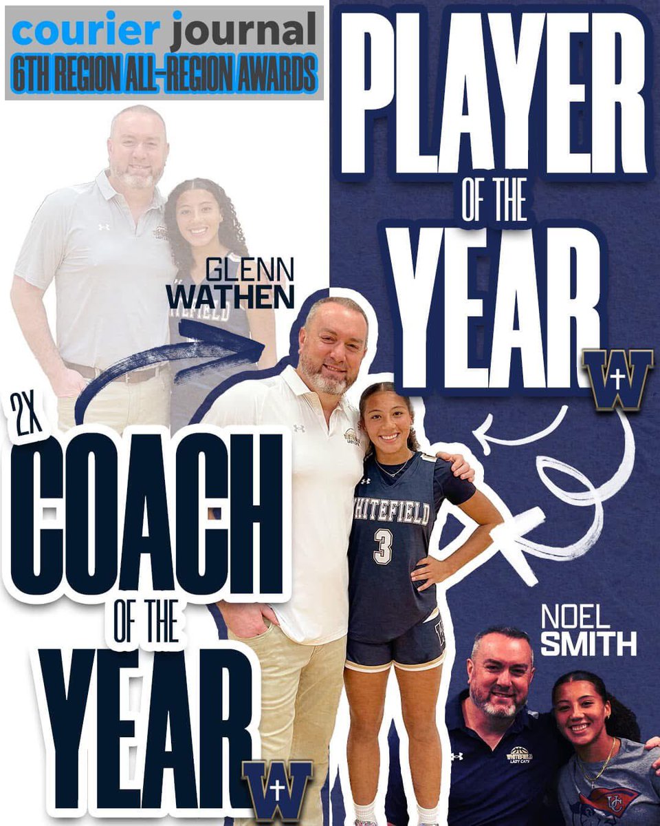 BRIAN!! (@briansimpsonky) on Twitter photo CLEAN SWEEP!!!
<a href="/noelsmithh/">Noel Smith</a> <a href="/gwynnieFranz20/">Gwynnie Franz</a>
<a href="/coach_wathen/">Coach Wathen</a>
#WhitefieldAcademyGBB
All the individual gold coming back to the house of pain at Whitefield Academy!! CLEAN SWEEP!!!
<a href="/noelsmithh/">Noel Smith</a> <a href="/gwynnieFranz20/">Gwynnie Franz</a>
<a href="/coach_wathen/">Coach Wathen</a>
#WhitefieldAcademyGBB
All the individual gold coming back to the house of pain at Whitefield Academy!!