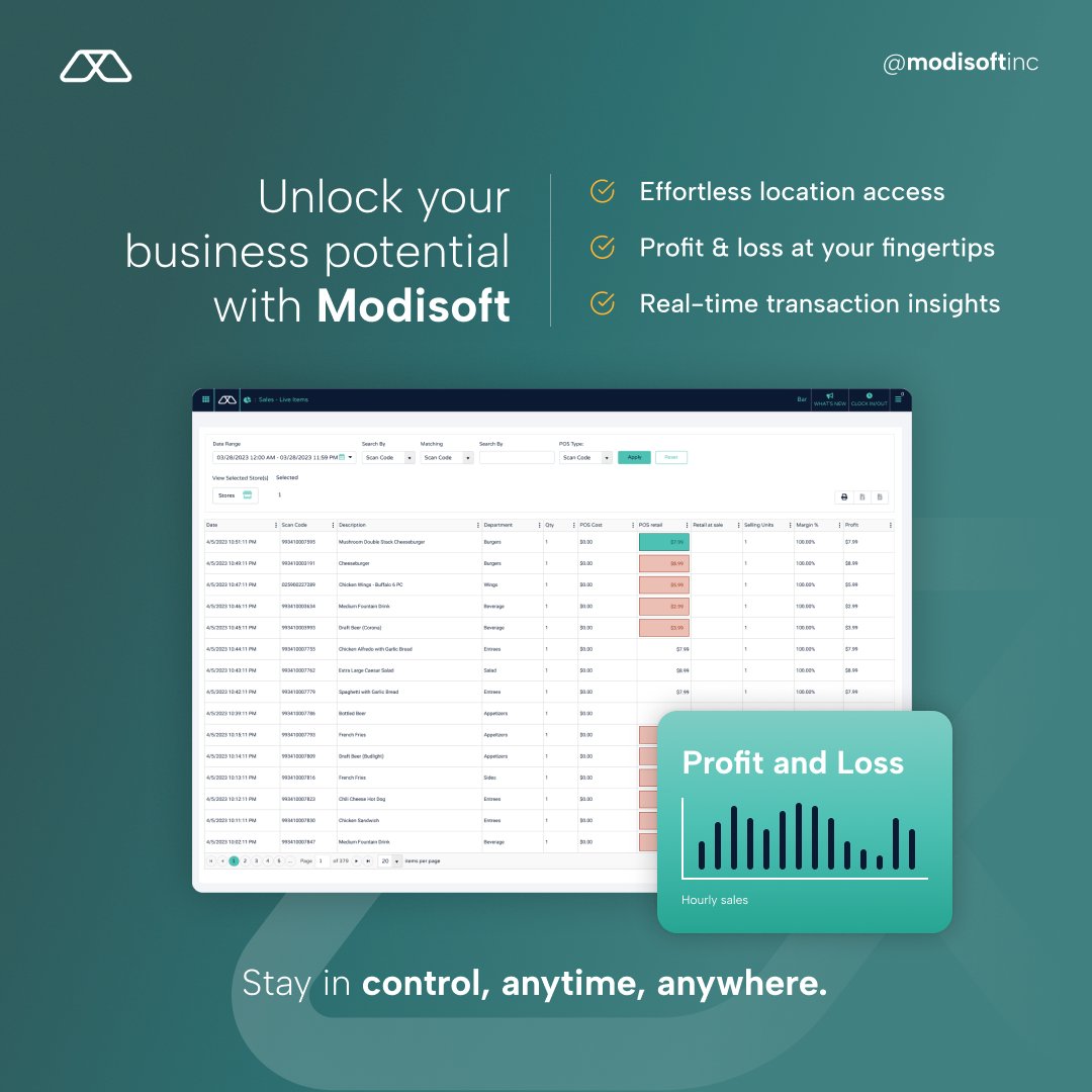 modisoftinc's tweet image. Unlock efficiency with Modisoft!  Access your location’s data, view transaction receipts, and track profits in real time—all at your fingertips.  

#DataAtYourFingertips #TrackProfits #TransactionManagement #Modisoft #BusinessInsights