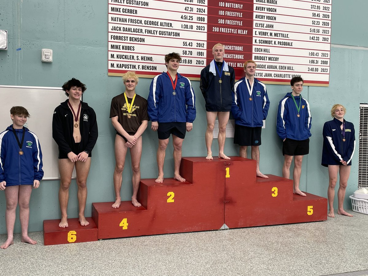 frau_cody's tweet photo. Proud to work with this great athlete. Check out the 196 representation on that podium! @ISD196schools https://t.co/TD3FtOiLoz