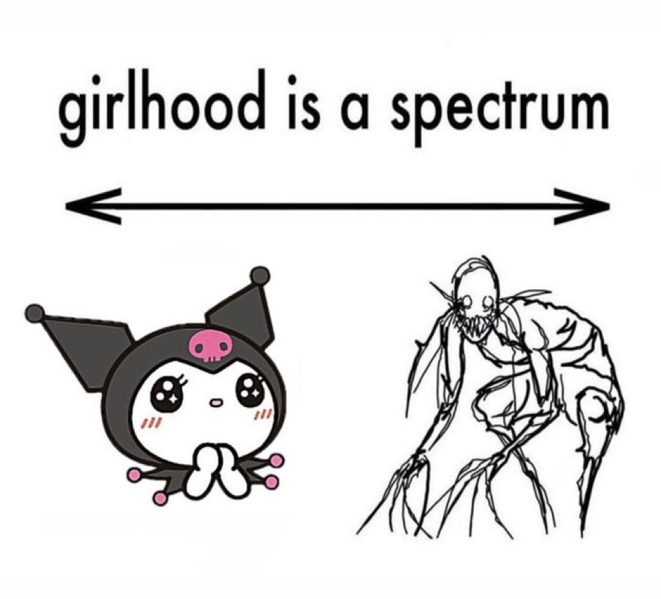 daily sanrio ʚ♡ɞ (@daiiysanrio) on Twitter photo 