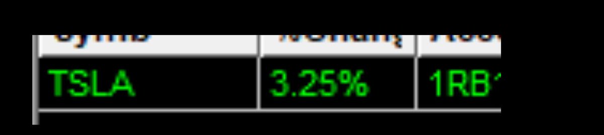 Should you buy TSLA?? youtu.be/ZVnw234OTI8?si… via <a href="/YouTube/">YouTube</a>
Trade plan shares yesterday 🤙🏻