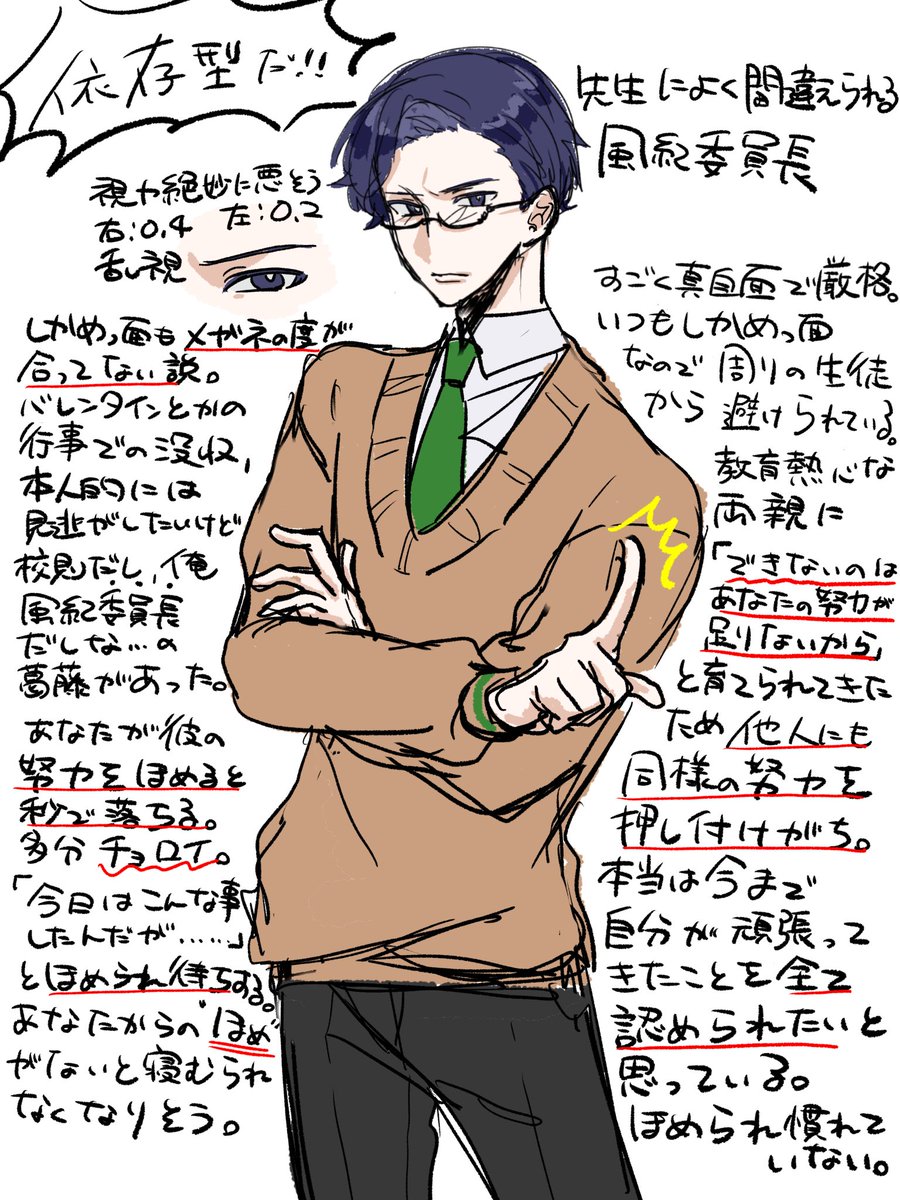 私はね、この顔が歪むのが見たいんだ。蕩けてるのが見たいんだ。 