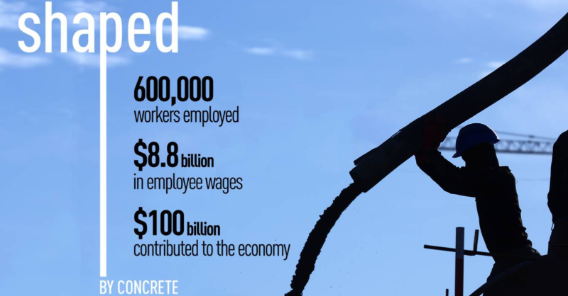 The cement and concrete industry contributes $130 billion to the U.S. economy each year.

Learn how they are building the foundations of a strong economy here: shapedbyconcrete.com/#news?article=…

#ShapedbyConcrete #PCAroadmap #ConcreteIndustry #CarbonNeutrality #NetZero