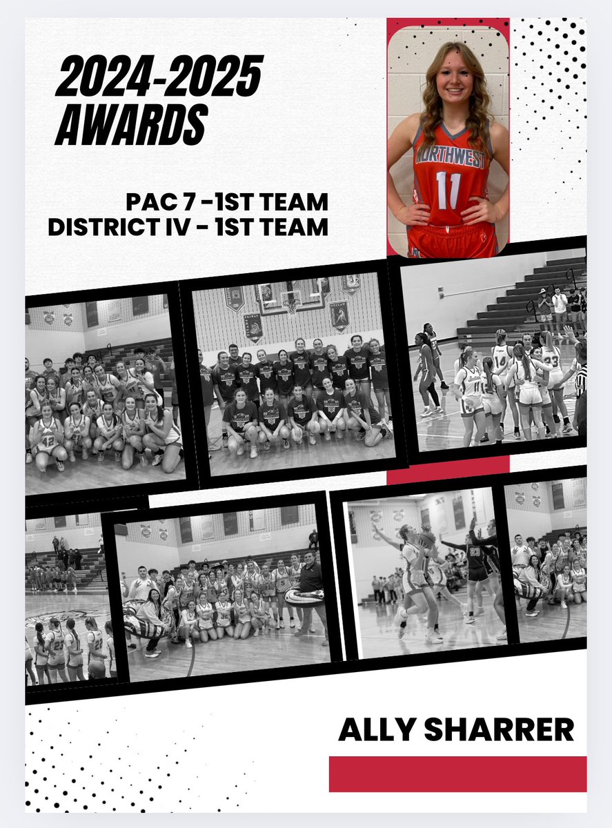 This year was full of achievements! Here are some highlights from PAC 7 &amp; District IV Honors. We're incredibly proud of our team's accomplishments. GO NW! Congratulations 🙌👏🏀