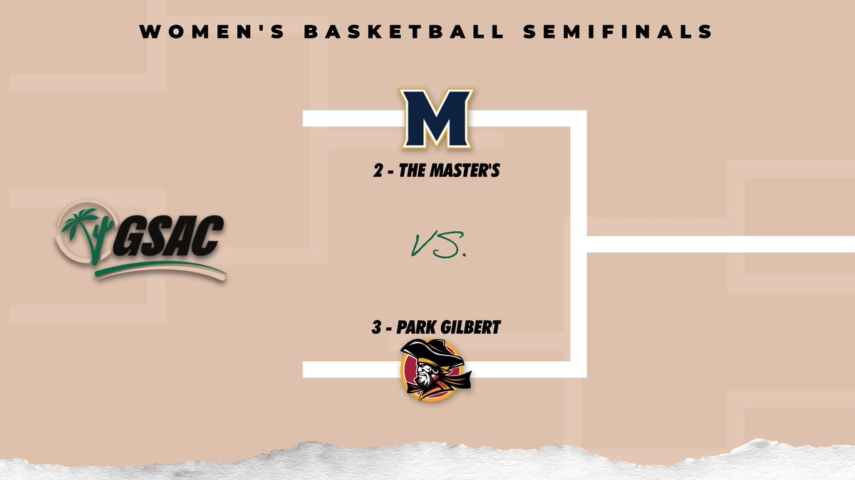 GSAC (@gsacsports) on Twitter photo π WOMEN'S SEMIFINALS
#2 <a href="/TMUAthletics/">Masterβs Athletics</a> π
#3 <a href="/ParkBuccaneers/">Park University Gilbert Buccaneers</a>
π: Santa Clarita, CA
π: 6 pm PT / 7 pm MST
πΊ: gsacsportsnetwork.com
π: naiastats.prestosports.com/sports/wbkb/20β¦
π«: gsacsports.org/sports/2022/10β¦
ποΈ: gsacsports.org/tournaments/?iβ¦
#GSACwbball #NAIAwbball #GSACsports π WOMEN'S SEMIFINALS
#2 <a href="/TMUAthletics/">Masterβs Athletics</a> π
#3 <a href="/ParkBuccaneers/">Park University Gilbert Buccaneers</a>
π: Santa Clarita, CA
π: 6 pm PT / 7 pm MST
πΊ: gsacsportsnetwork.com
π: naiastats.prestosports.com/sports/wbkb/20β¦
π«: gsacsports.org/sports/2022/10β¦
ποΈ: gsacsports.org/tournaments/?iβ¦
#GSACwbball #NAIAwbball #GSACsports
