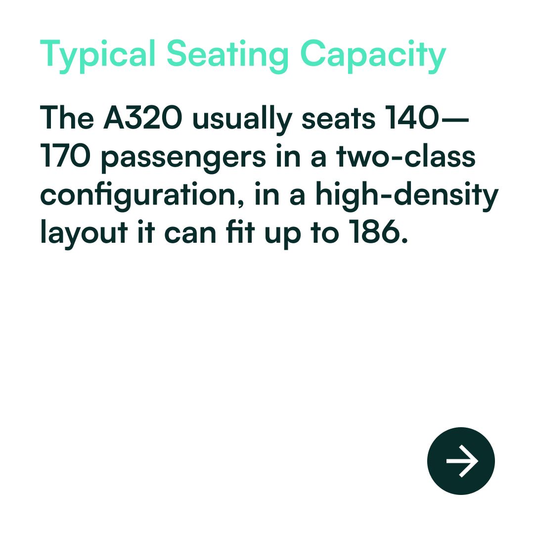 _vasystems's tweet photo. 🚀 Introducing our "Icon of the Sky" series! 🌟 Today, we're featuring the magnificent Airbus A320, a true marvel of engineering. Stay tuned as we continue to spotlight the world's most iconic aircraft. #MSFS #FlightSimulator #Airbus #A320 #AviationLovers #IconOfTheSky ✈️ https://t.co/ActrmuF15A