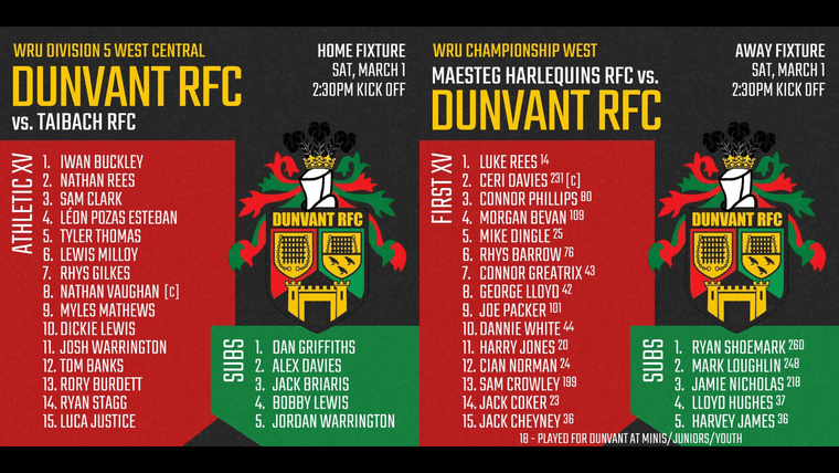 DunvantRFC's tweet photo. TEAM ANNOUNCEMENTS #Pitchero
https://t.co/4BctFD4Wev https://t.co/JTOxd8PCMN