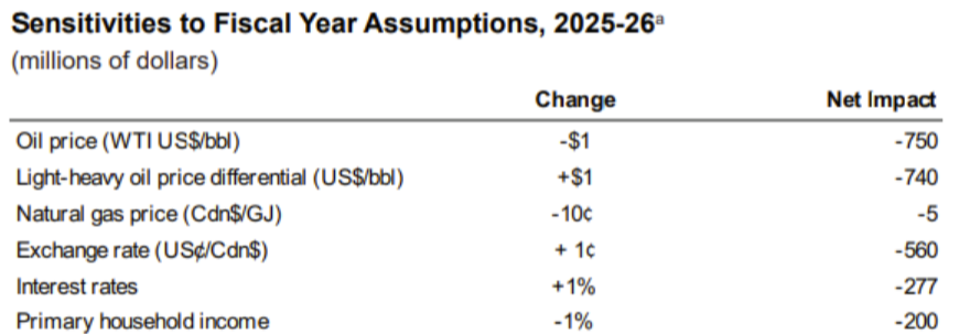 Scott Crockatt tweet media