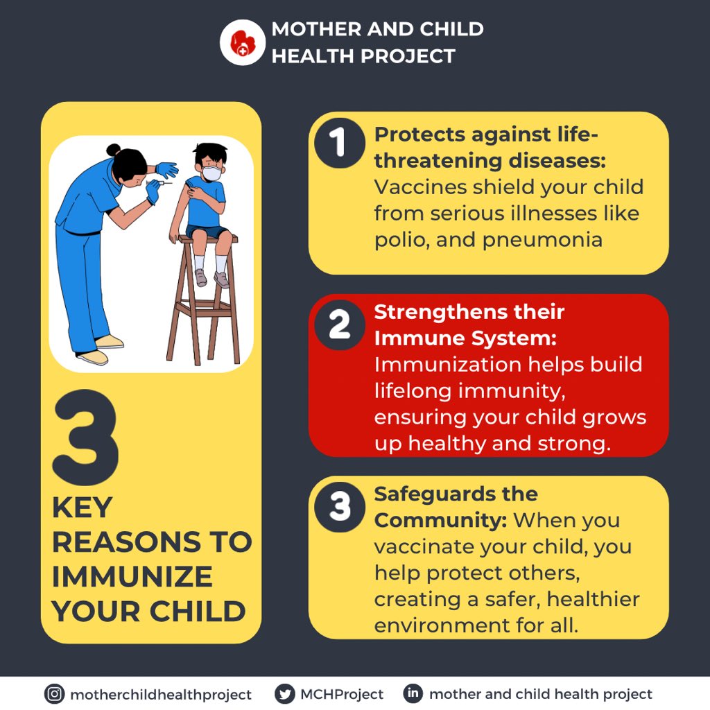 MCHProject's tweet photo. What’s the most important reason you think children should be vaccinated? Share your thoughts in the comments!

#ImmunizeToProtect #HealthyKids #VaccinateNow #MotherAndChildHealth #StrongerTogether https://t.co/eFHJSPkOzk