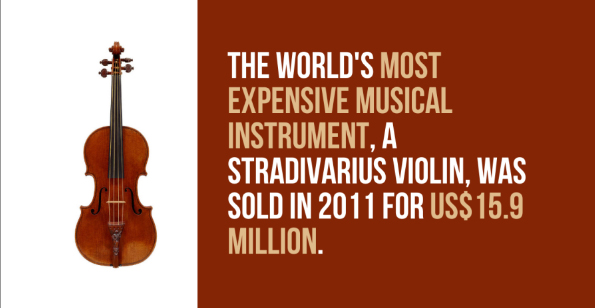 NBMusicians's tweet image. Fun Fact Friday..... did you know....