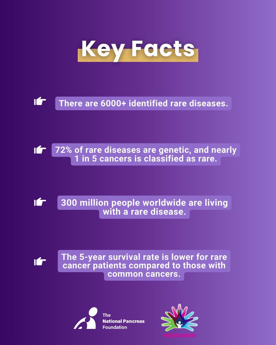 The National Pancreas Foundation (@natpancfdn) on Twitter photo 💜 Today is #RareDiseaseDay—a global movement advocating for the 300M people worldwide living with a rare disease. Misdiagnosis, limited research, and barriers to care make awareness more important than ever. <a href="/fhpatienteurope/">FH Europe Foundation</a> <a href="/rarediseaseday/">Rare Disease Day</a> 💜 Today is #RareDiseaseDay—a global movement advocating for the 300M people worldwide living with a rare disease. Misdiagnosis, limited research, and barriers to care make awareness more important than ever. <a href="/fhpatienteurope/">FH Europe Foundation</a> <a href="/rarediseaseday/">Rare Disease Day</a>
